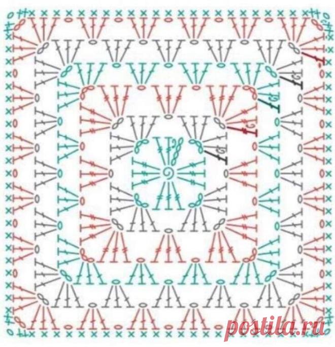 ПОЧЕМУ БАБУШКИН КВАДРАТ ЛЮБИМ И ПОПУЛЯРЕН. СХЕМЫ КРАСИВЫХ КВАДРАТОВ | ВЯЗАНИЕ КРЮЧКОМ soft.decor.soft | Дзен
