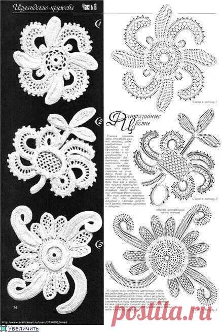 Pinterest • Всемирный каталог идей