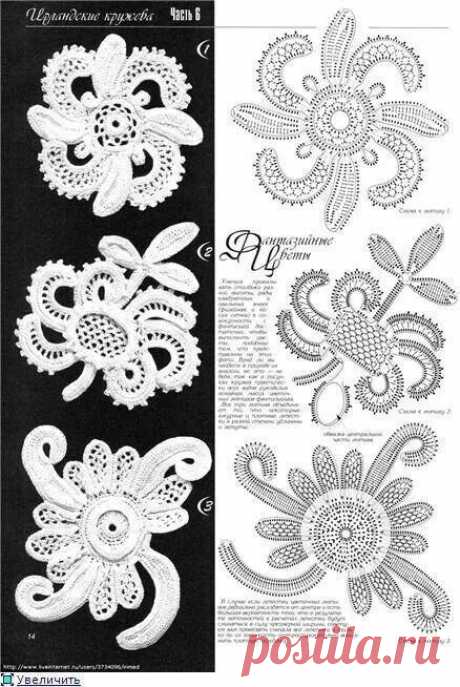 Pinterest • Всемирный каталог идей