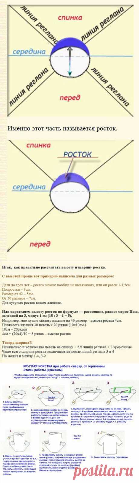 (112) Pinterest