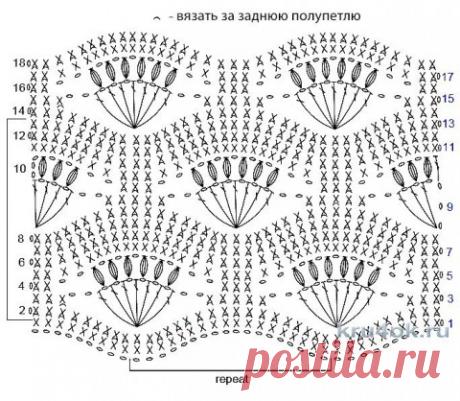 Снуд крючком - 33 авторские схемы и новые описания для вязания