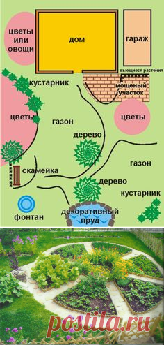 Pinterest
