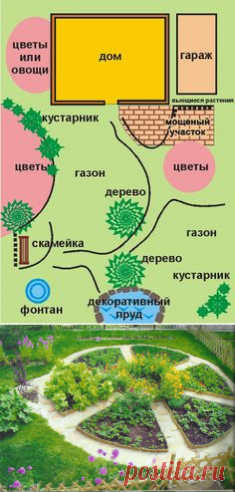 Pinterest