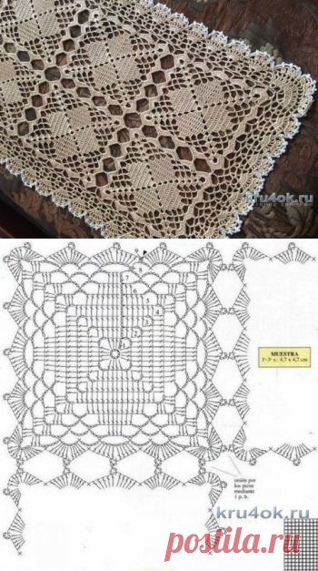 Салфетка — дорожка крючком.