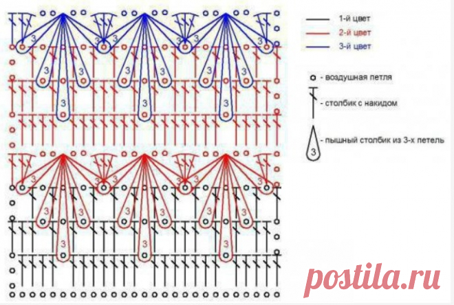 Узор крючком гусиные лапки: схема, описание, фото, видео