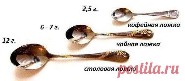 Полезно знать каждому!