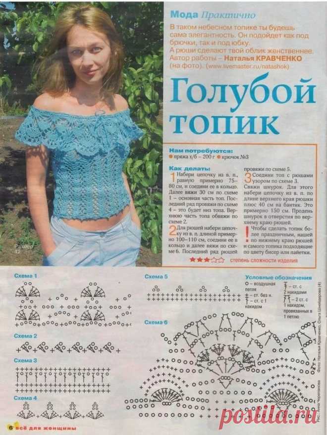 вязание крючком для женщин модные модели 2018 года с описанием на лето: 2 тыс изображений найдено в Яндекс.Картинках
