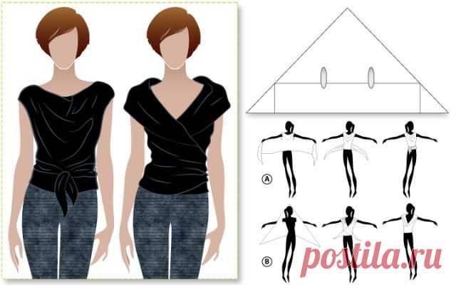 Просто топы / Простые выкройки /