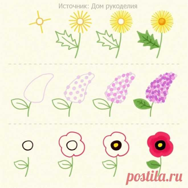 ​Рисуем с малышами цветочки