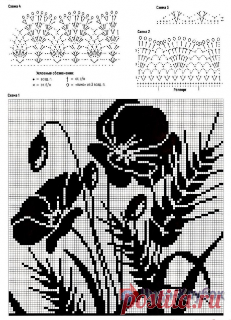 Схемы вязаных картин крючком - 82 фото
