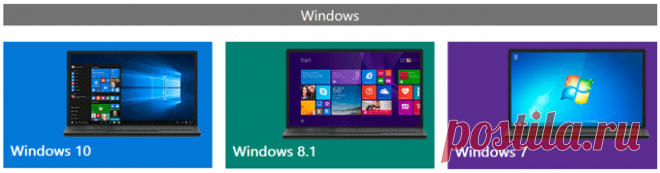 Как скачать оригинальный образ Windows 7, Windows 8.1, Windows 10.