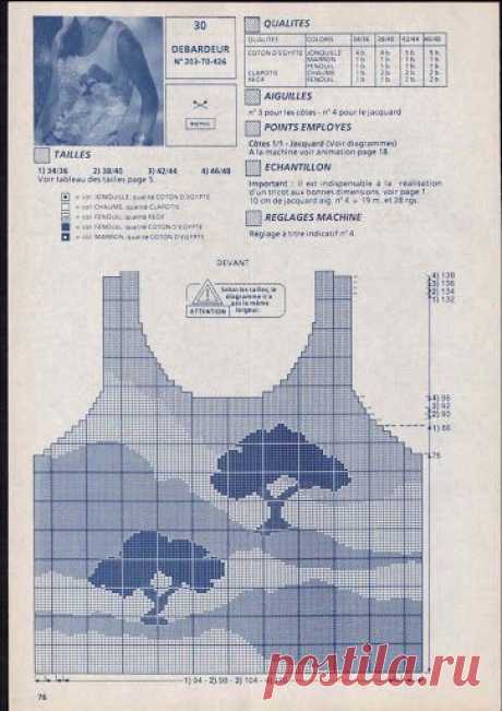 Trees and hills intarsia sweater pattern