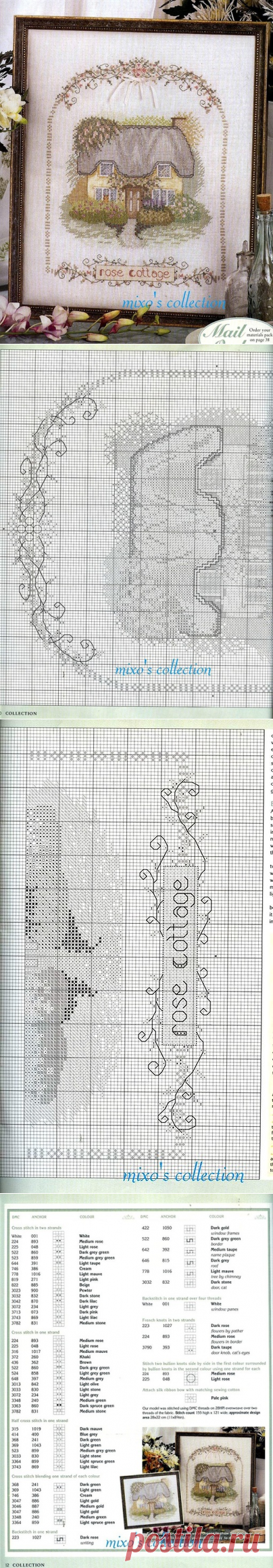 Rose Cottage.Пейзажи с домами