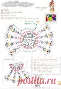 2번째 이미지