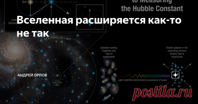 Вселенная расширяется как-то не так Астрономы с рекордной точностью измерили скорость расширения Вселенной и она оказалась на 9% выше, чем значение, полученное ранее и перепроверенное множество раз. Она оказалась равна 73 километрам в секунду на мегапарсек с погрешностью в 2,3%. Это очень большая погрешность для таких вычислений. Однако это противоречит известным результатам, полученным с помощью орбитального радиотелескопа
