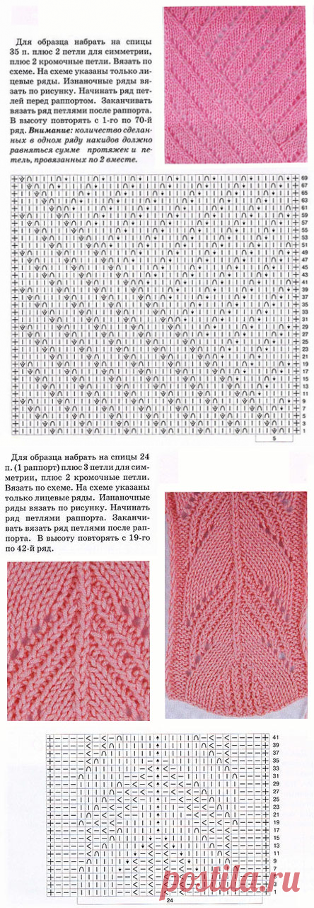 Узоры спицами