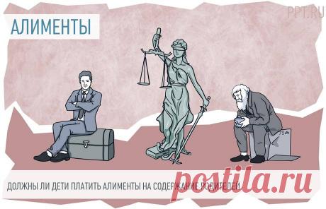 2025--Обязаны ли ДЕТИ ПЛАТИТЬ АЛИМЕНТЫ на содержание РОДИТЕЛЕЙ. Родители постарели и нуждаются в поддержке. Могут ли мать и (или) отец претендовать на финансовую помощь от детей.
