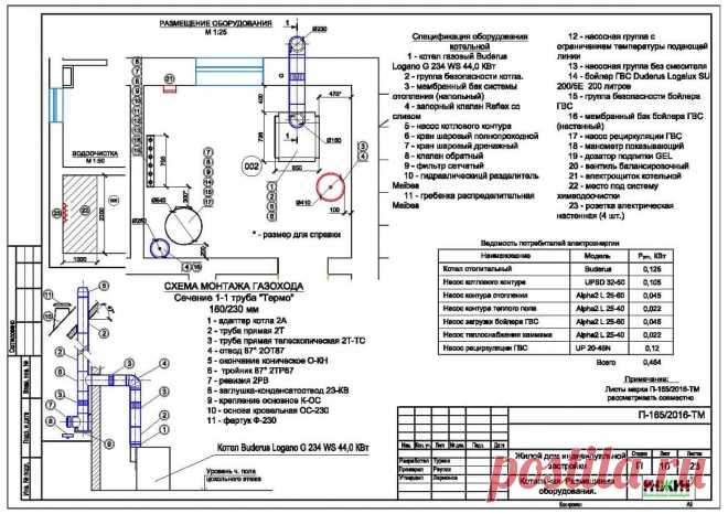 Проект отопления, чертеж 795