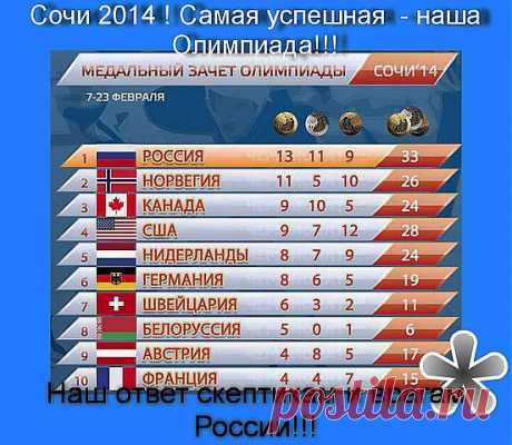 (6) Одноклассники