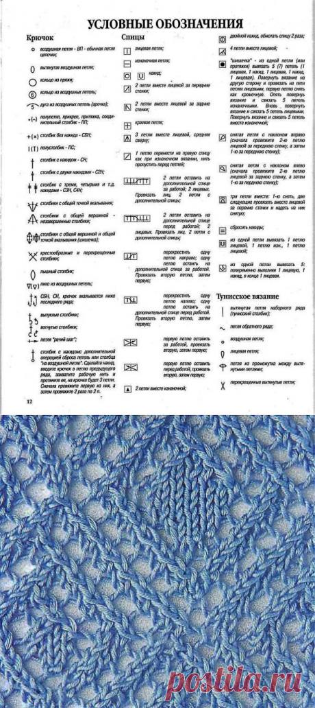 Условные обозначения вязания крючком на схемах. Обозначения с описанием - Женский журнал LadySpecial.ru
