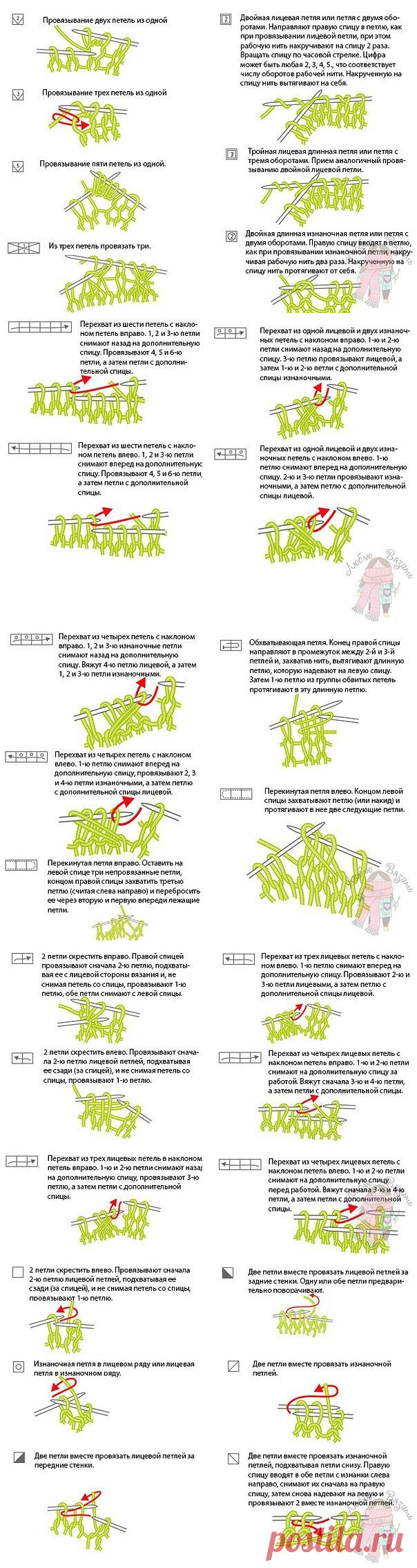 Вязаные полезности