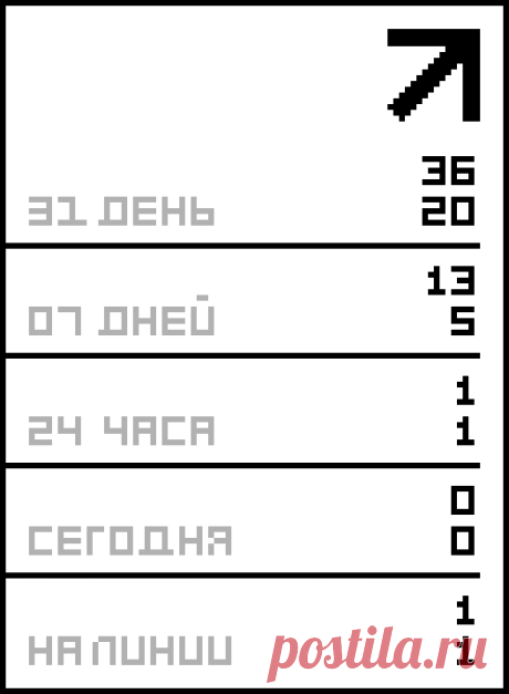 Вышивка лентами.Схемы..