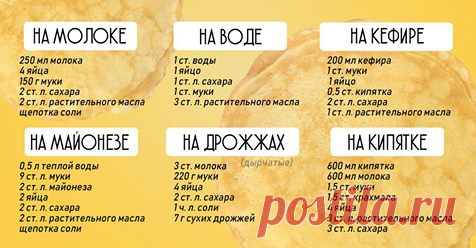 (3) Facebook
