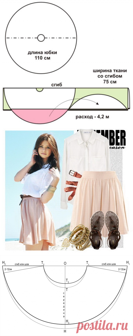Выкройка юбки солнце | pokroyka.ru-уроки кроя и шитья