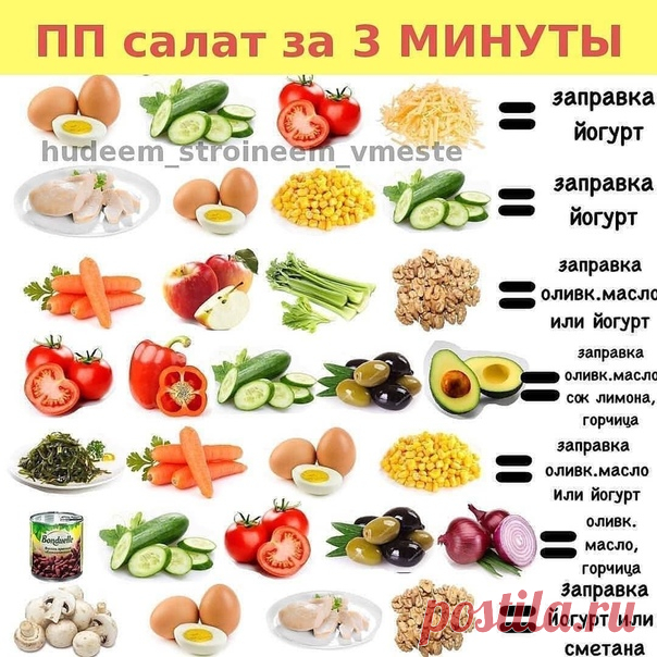 Подборка быстрых и вкусных ПП салатиков 

#правильноепитание #зож #фитнес #диета #здоровье