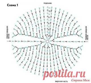 Вязаный коктейль (из интернета) / Болталка / Разговоры на любые темы