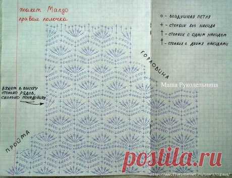 Вязание Узоры крючком