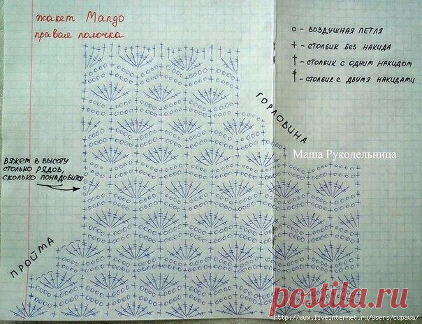 Вязание Узоры крючком