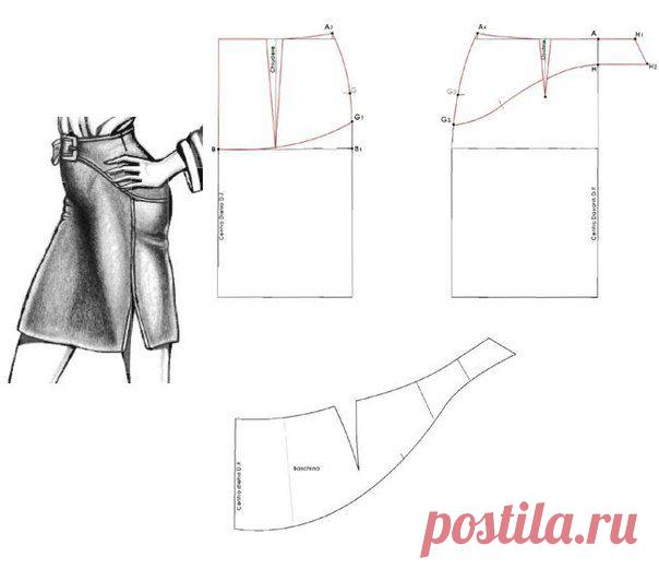 Выкройки и переделка одежды | 1,722 photos | VK