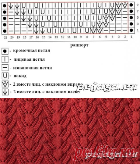Красивый узор спицами
