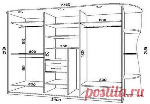 Как сделать шкаф-купе своими руками — Сделай сам, идеи для творчества - DIY Ideas