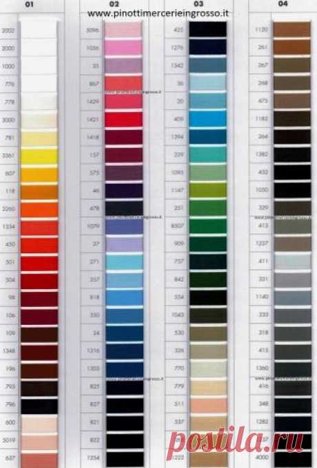 AMANN SERAFIL 200/2 - MT 5.000 - COLORI PRONTI SINGOLI - Tessuti e merceria online