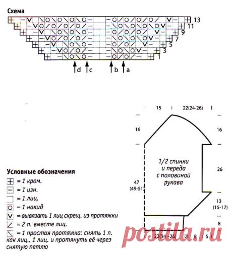 Пуловер с рукавами "летучая мышь"