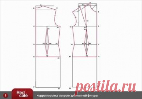 Корректировка выкроек для полной фигуры