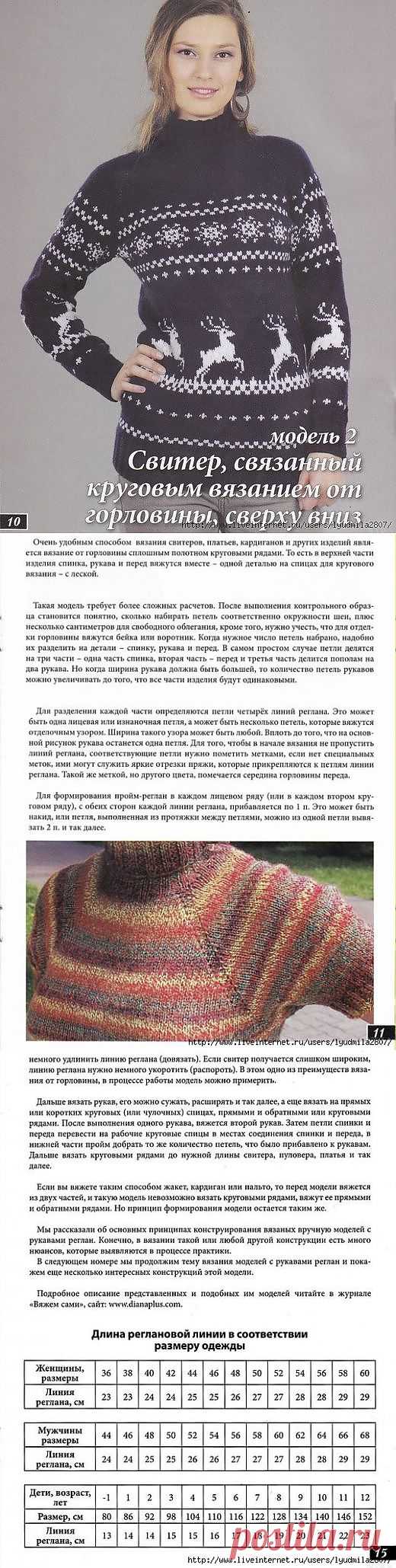 Свитер, связанный круговым вязанием от горловины сверху вниз.