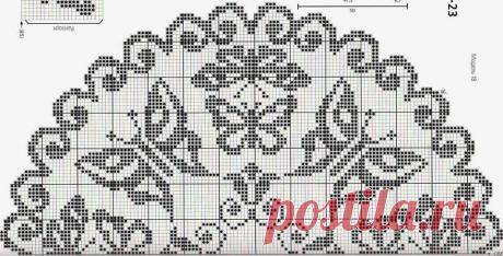 Kira scheme crochet: Butterflies