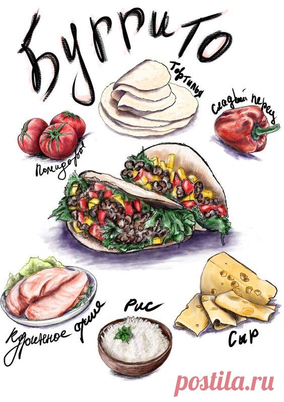 Рецепт буррито