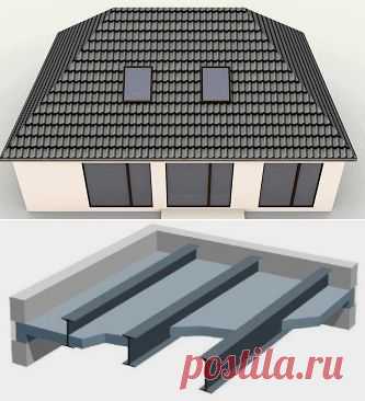 Какое перекрытие выбрать при строительстве дома | StroikaDom.com