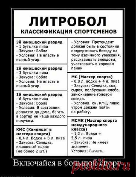 Печень требует выхода на пенсию.
