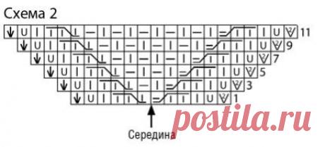 Джемпера и пуловеры реглан с ромбами спицами – 6 моделей со схемами и описанием — Пошивчик одежды