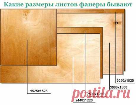 Четыре варианта выравнивания пола с помощью фанеры