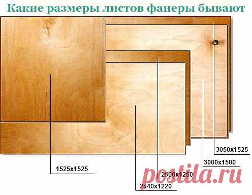 Четыре варианта выравнивания пола с помощью фанеры
