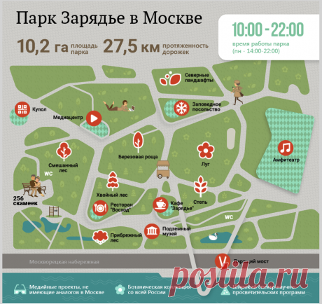 Что посмотреть в парке «Зарядье»: интерактивная карта - Инфографика - РИАМО