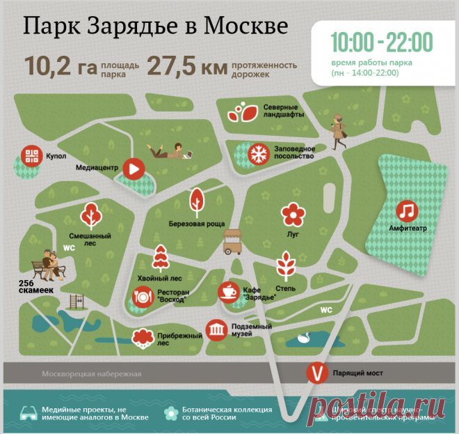 Что посмотреть в парке «Зарядье»: интерактивная карта - Инфографика - РИАМО