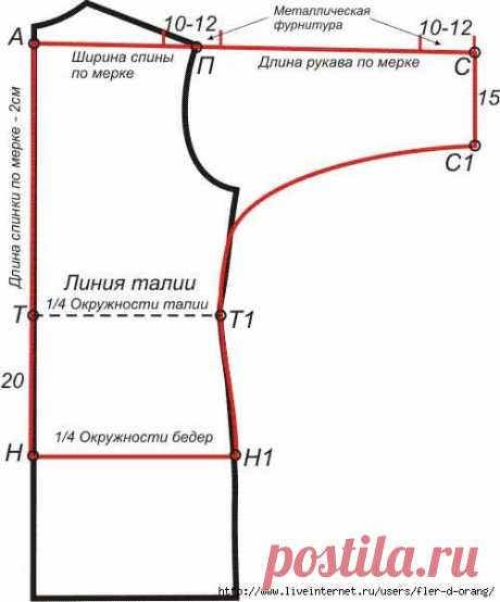 Просто и эффектно: Блузы с цельнокроенным рукавом — Рукоделие