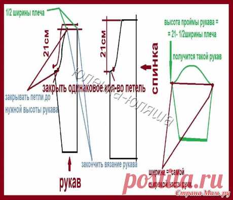 Как связать втачной рукав крючком..